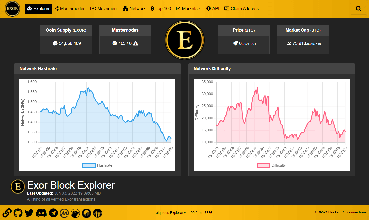 Homepage